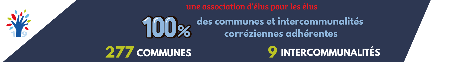 IMAGE 100 % COMMUNES ADHERENTES